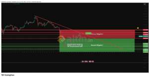 Çakarkeyf, 5.4.2026 11:36:38 Tarihli Grafik