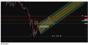 Çakarkeyf, 6.4.2026 11:34:22 Tarihli Grafik