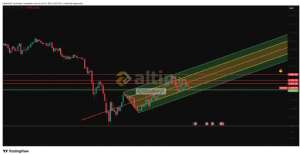 �akarkeyf, 7.4.2026 10:28:01 Tarihli Grafik