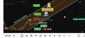 �akarkeyf, 9.4.2026 19:43:23 Tarihli Grafik