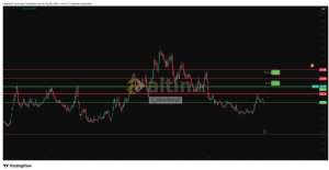 �akarkeyf, 6.5.2026 11:45:55 Tarihli Grafik