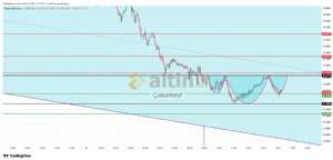 �akarkeyf, 23.6.2026 14:19:15 Tarihli Grafik