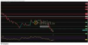 �akarkeyf, 23.6.2026 10:17:50 Tarihli Grafik