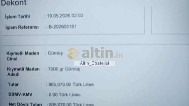 Alt�n_Stratejist, 19.5.2026 17:59:17 Tarihli Grafik