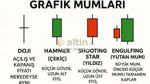 Alt�n_Stratejist, 11.1.2026 13:03:59 Tarihli Grafik