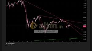 Alt�n_Stratejist, 13.2.2026 20:22:53 Tarihli Grafik