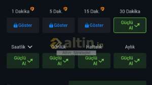 Alt�n_Stratejist, 24.2.2026 13:44:52 Tarihli Grafik