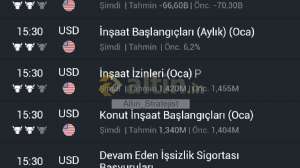 Altın_Stratejist, 11.3.2026 22:37:43 Tarihli Grafik