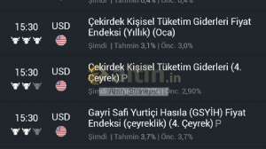 Alt�n_Stratejist, 13.3.2026 09:07:06 Tarihli Grafik