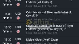 Alt�n_Stratejist, 13.3.2026 09:07:06 Tarihli Grafik