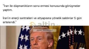 Alt�n_Stratejist, 23.3.2026 16:40:03 Tarihli Grafik