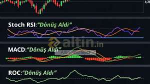 Alt�n_Stratejist, 27.3.2026 02:01:46 Tarihli Grafik