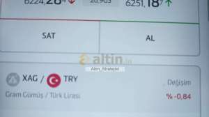 Alt�n_Stratejist, 27.3.2026 00:00:29 Tarihli Grafik