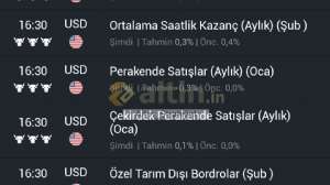 Alt�n_Stratejist, 6.3.2026 12:21:55 Tarihli Grafik