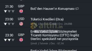 Alt�n_Stratejist, 6.3.2026 20:46:32 Tarihli Grafik