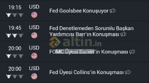 Alt�n_Stratejist, 13.4.2026 12:18:07 Tarihli Grafik