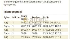 Alt�n_Stratejist, 27.4.2026 21:55:24 Tarihli Grafik