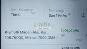 Alt�n_Stratejist, 27.4.2026 23:05:33 Tarihli Grafik