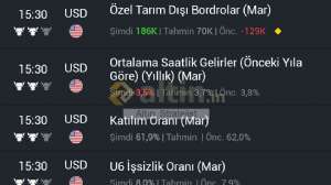 Alt�n_Stratejist, 3.4.2026 15:31:10 Tarihli Grafik