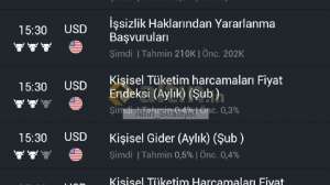 Altın_Stratejist, 8.4.2026 11:40:54 Tarihli Grafik