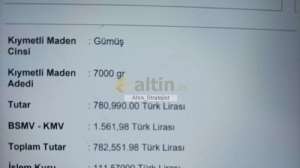 Alt�n_Stratejist, 19.5.2026 20:19:03 Tarihli Grafik