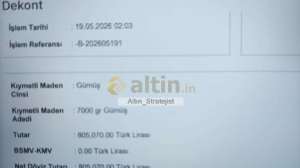 Alt�n_Stratejist, 19.5.2026 20:19:03 Tarihli Grafik