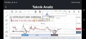 Meva_, 17.4.2026 12:43:14 Tarihli Grafik