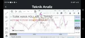 Meva_, 8.4.2026 22:30:15 Tarihli Grafik