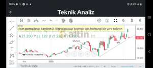 Meva_, 8.4.2026 10:30:13 Tarihli Grafik