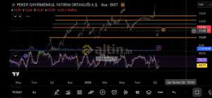 Alikara27, 11.9.2026 14:30:40 Tarihli Grafik