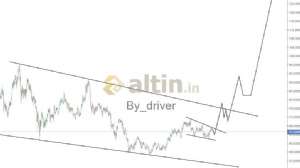 By_driver, 22.9.2026 13:28:55 Tarihli Grafik