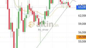 By_driver, 23.9.2026 01:29:16 Tarihli Grafik