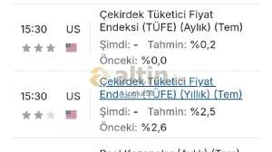 1_umut58, 11.8.2026 22:16:21 Tarihli Grafik