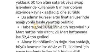 zorgundostu, 26.3.2026 21:39:44 Tarihli Grafik