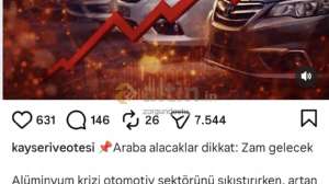 zorgundostu, 28.3.2026 20:29:29 Tarihli Grafik