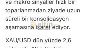 zorgundostu, 28.3.2026 17:58:38 Tarihli Grafik