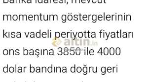 zorgundostu, 12.6.2026 18:49:14 Tarihli Grafik