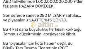 zorgundostu, 22.7.2026 17:04:02 Tarihli Grafik