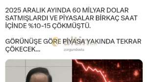 zorgundostu, 24.7.2026 12:50:32 Tarihli Grafik