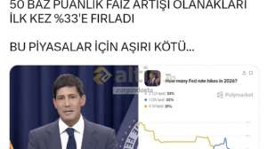 zorgundostu, 24.7.2026 12:23:58 Tarihli Grafik