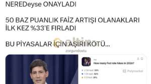 zorgundostu, 24.7.2026 12:26:51 Tarihli Grafik