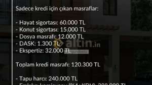 zorgundostu, 28.7.2026 14:40:20 Tarihli Grafik
