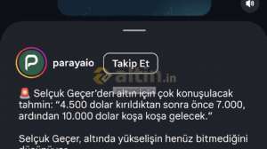 zorgundostu, 10.8.2026 14:52:15 Tarihli Grafik