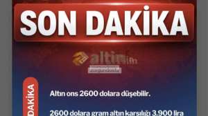 zorgundostu, 4.8.2026 19:39:32 Tarihli Grafik