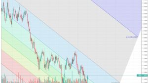 bönbönbakan, 2.11.2018 14:02:51 Tarihli Grafik