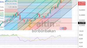bönbönbakan, 12.12.2025 23:54:28 Tarihli Grafik