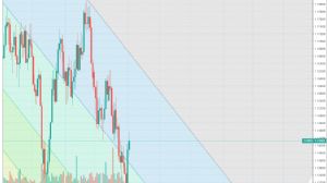 bönbönbakan, 2.11.2018 15:48:31 Tarihli Grafik