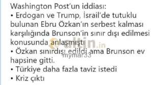 mymar33, 27.7.2018 11:21:27 Tarihli Grafik