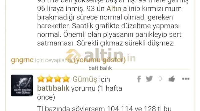 battıbalık, 19.8.2026 03:17:56 Tarihli Grafik