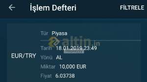 Replayyy, 18.1.2019 23:53:36 Tarihli Grafik